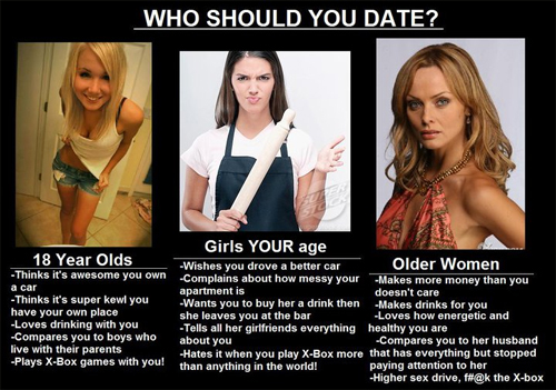 Date College Teens